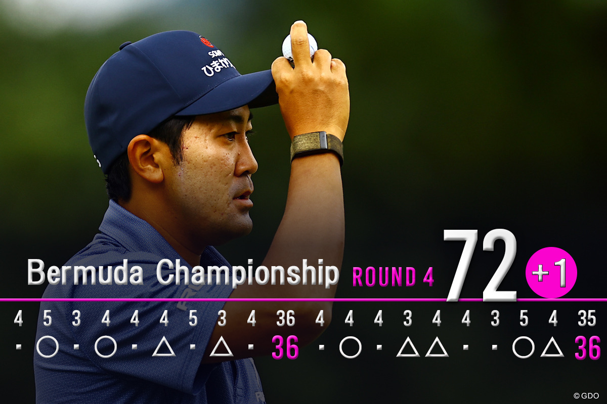 4バーディ、5ボギーの「72」でプレー