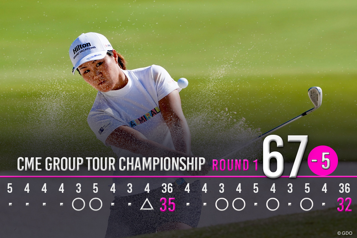 6バーディ、1ボギーの「67」でプレー