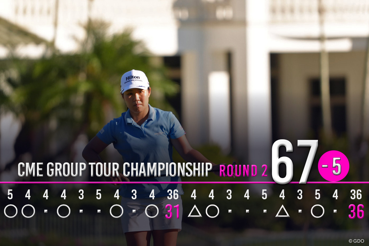 7バーディ、2ボギーの「67」でプレー