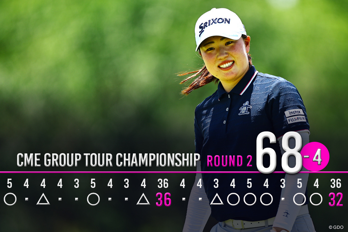 7バーディ、3ボギーの「68」でプレー