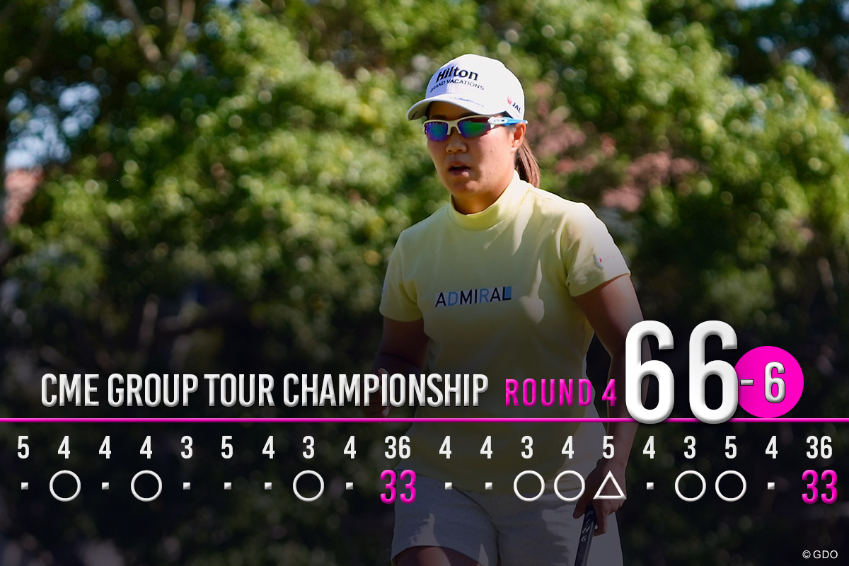 7バーディ、1ボギーの「66」でプレー