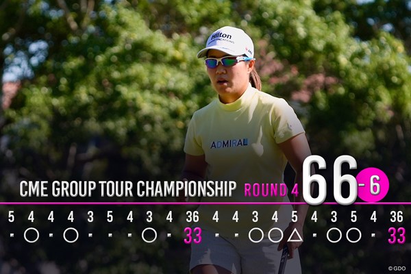 7バーディ、1ボギーの「66」でプレー