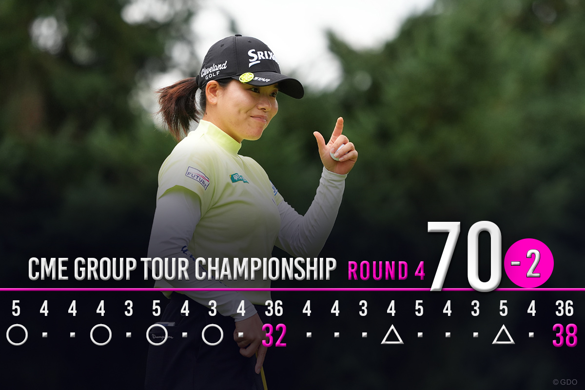 4バーディ、2ボギーの「70」でプレー