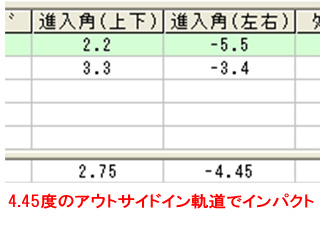 栄川さん進入角データ 