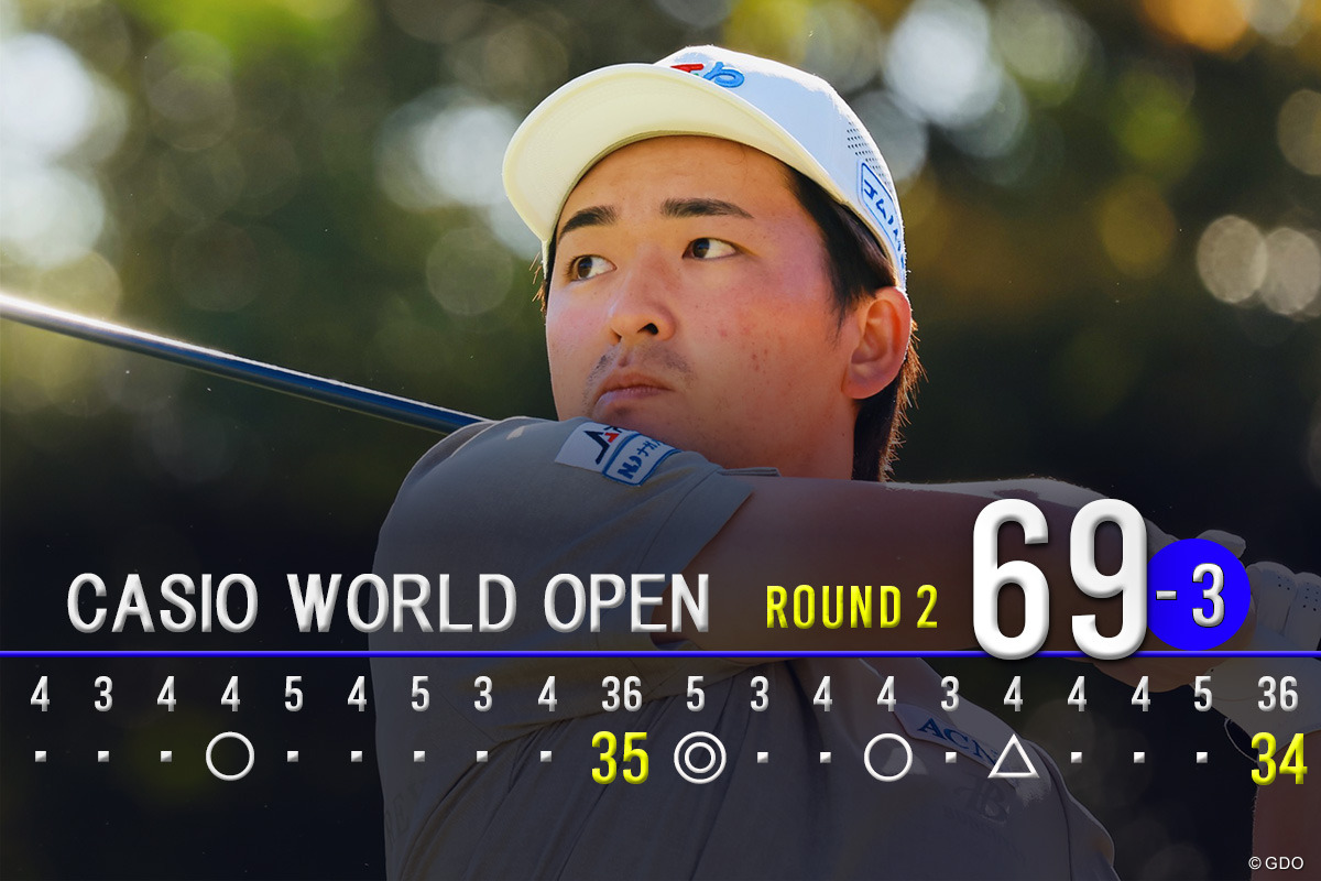 優勝すれば賞金王戴冠が決まる金子駆大