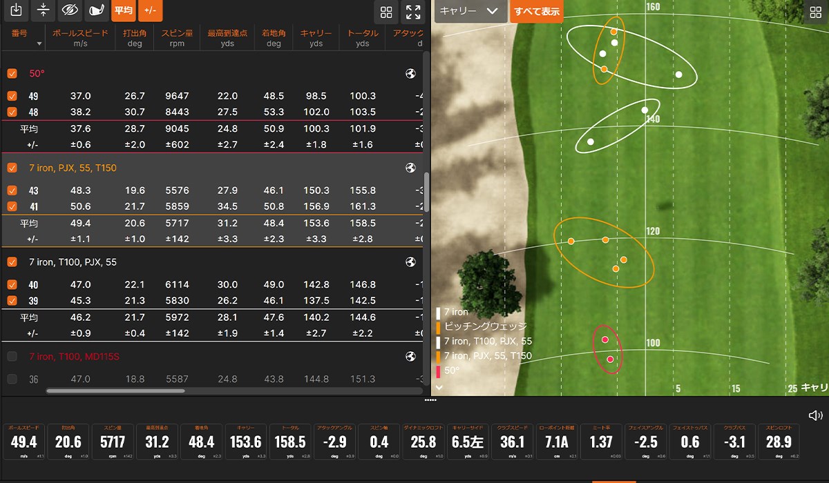 アイアンフィッティング