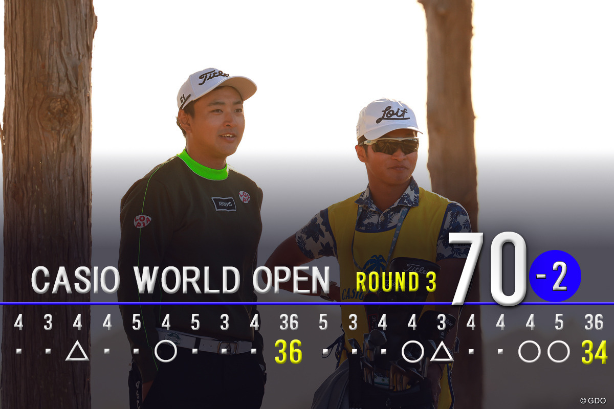 4バーディ、2ボギーの「70」でプレー