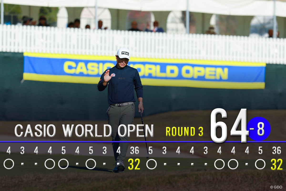 2打差からの逆転優勝を目指す