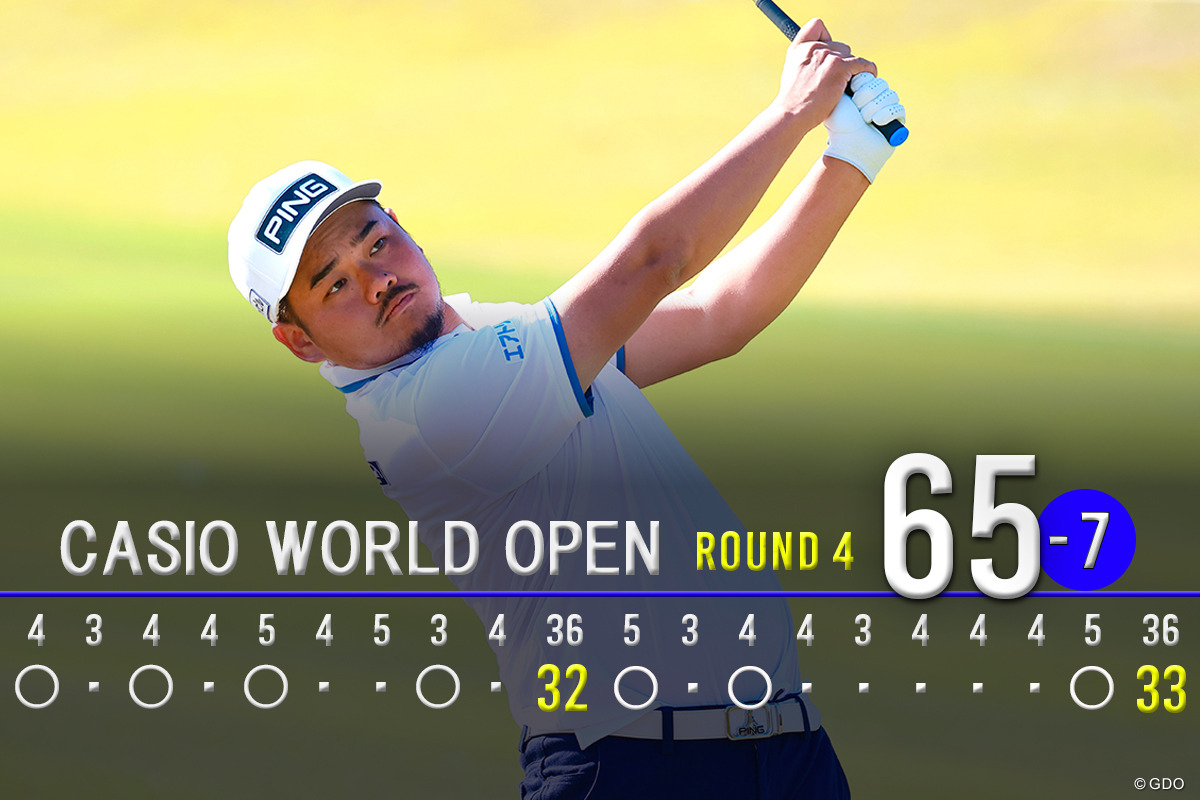 ボギーなしの7バーディ「65」でプレーオフに持ち込んだ