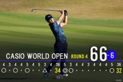 2025年 カシオワールドオープンゴルフトーナメント 最終日 石川遼