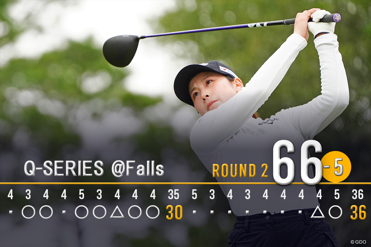 3年ぶりの最終予選会で4位発進