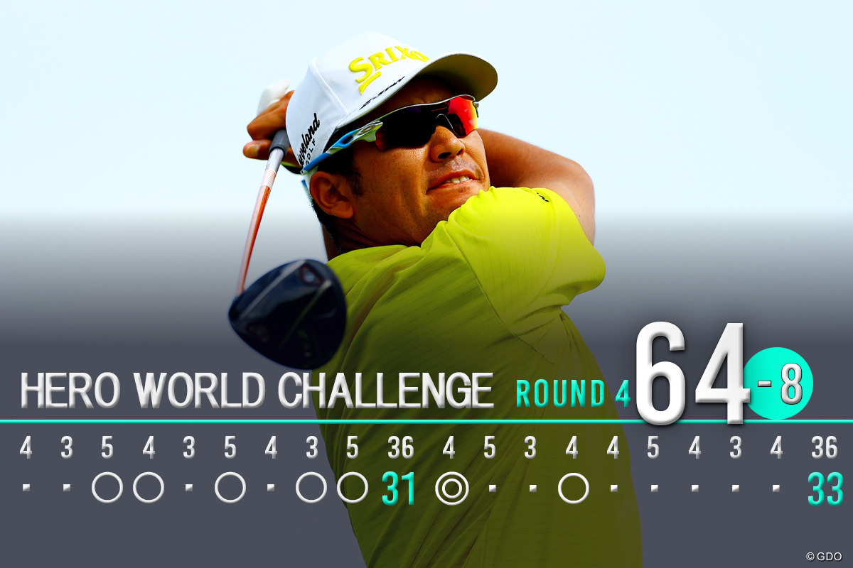 1イーグル、6バーディ「64」でプレー