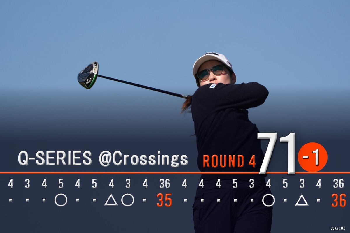 米ツアー4年目ではい上がる