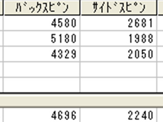 金光さんスピン量受講前 