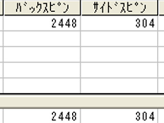 金光さんスピン量受講後 