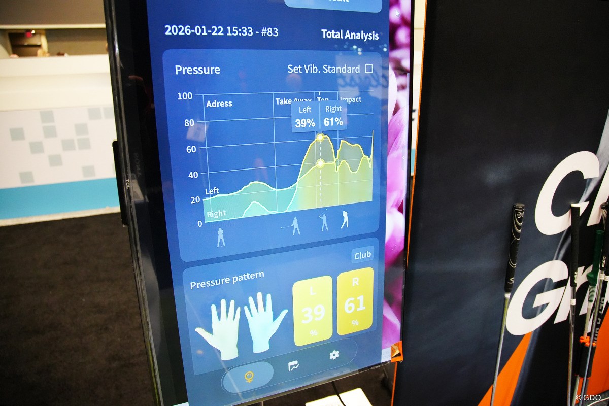 2026年 PGAショー G GRIP PRO