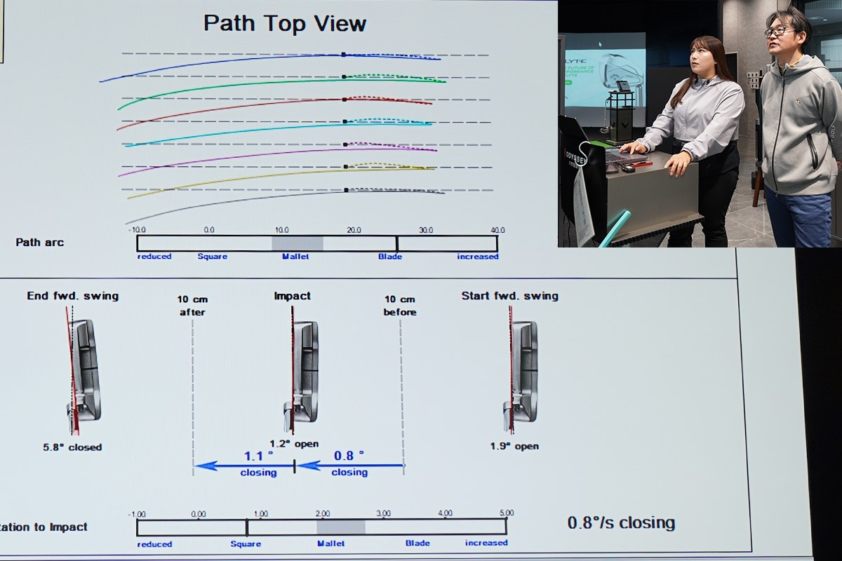 オグさんのPUTTER偏愛日記