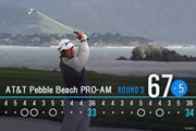 2026年 AT＆Tペブルビーチプロアマ 3日目 松山英樹