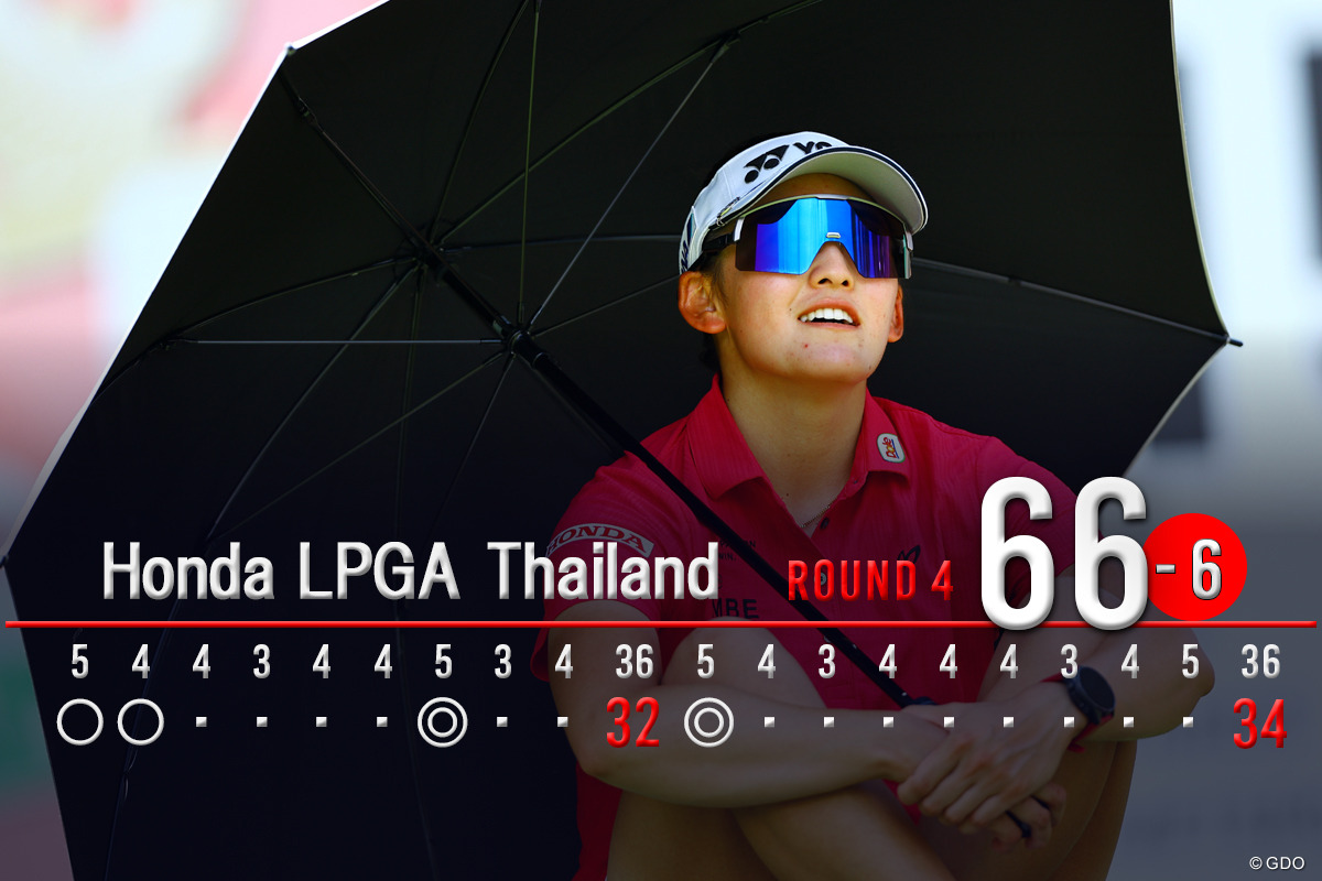 66で世界1位にプレッシャーをかけた