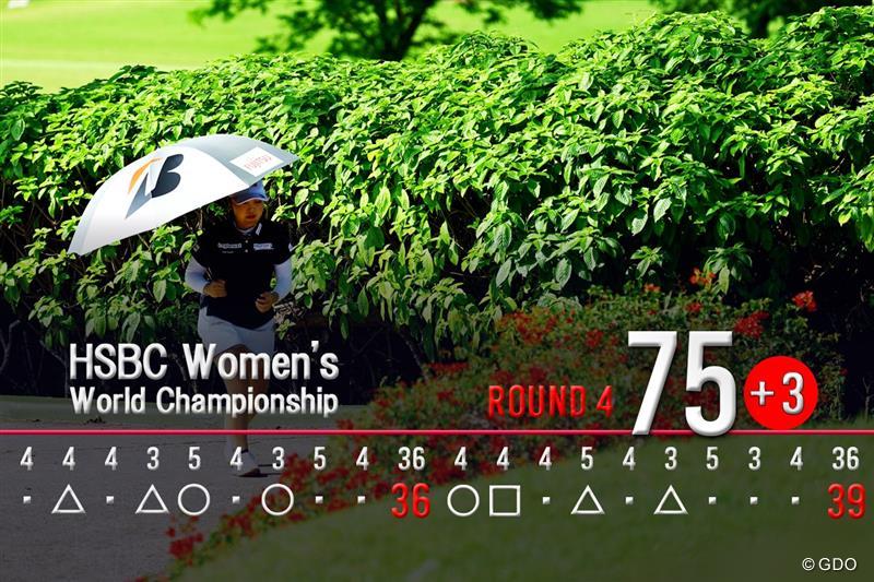 サンデーバックナインでスコアを落とした 2026年 HSBC女子世界選手権 最終日 古江彩佳