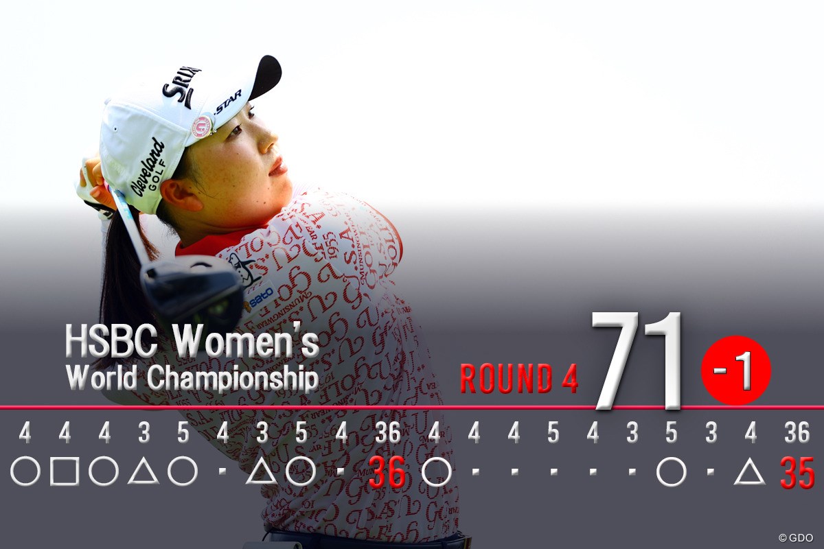 2026年 HSBC女子世界選手権 最終日 竹田麗央