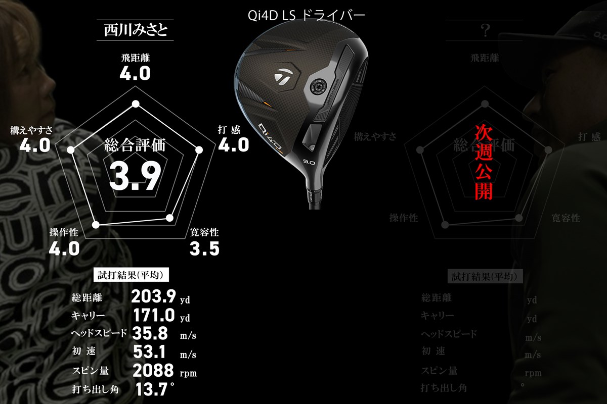 “LS＝難しい”を過去にする。灰色ヘッドで醸し出される寛容性「Qi4D LS」／西川みさと #深夜試打