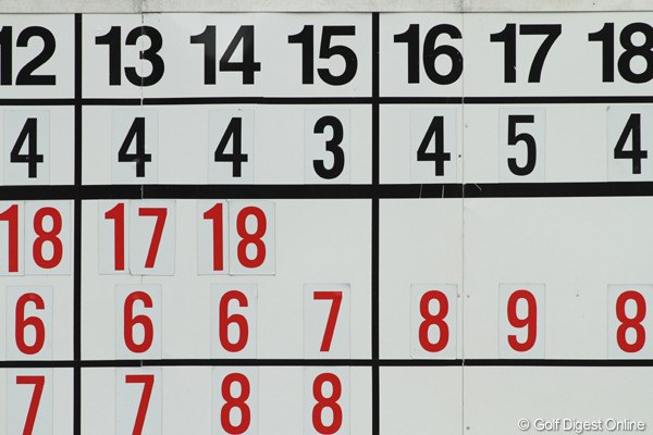 2011年 ウェグマンズLPGAチャンピオンシップ 最終日 ケタ違い