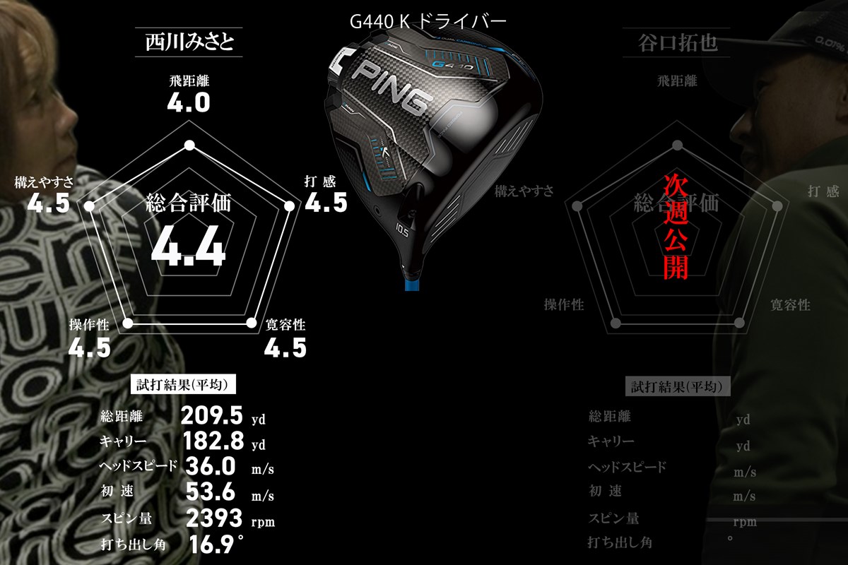 究極の安定感。ミスをミスにさせないピンの最新10K「G440 K」／西川みさと #深夜試打