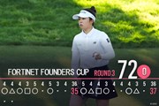 2026年 フォーティネット ファウンダーズカップ 3日目 山下美夢有
