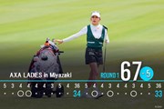 2026年 アクサレディスゴルフトーナメントinMIYAZAKI 初日 金田久美子
