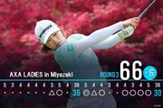 2026年 アクサレディスゴルフトーナメント in MIYAZAKI 最終日 永峰咲希
