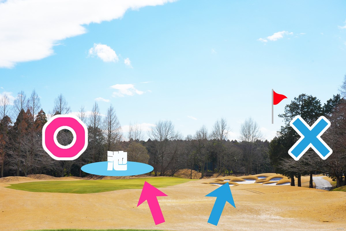 ドッグレッグ、どこを狙うのが正解？ 目標設定とアバウトな攻め方の相互関係 平塚新夢