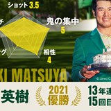 必殺の寄せと鬼の集中 アジア唯一のチャンピオン/マスターズ注目選手Vol.1 松山英樹