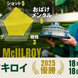 最強メンタルで生涯GS 連覇のカギは“しゃべりすぎない”?/マスターズ注目選手Vol.2 ロリー・マキロイ