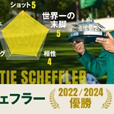 “地味”でも最強 世界1位は終盤に輝く/マスターズ注目選手Vol.3 スコッティ・シェフラー