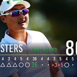 パー3で「6」、パー5で「10」 中国の30歳が優勝争いからアーメンコーナーで崩壊