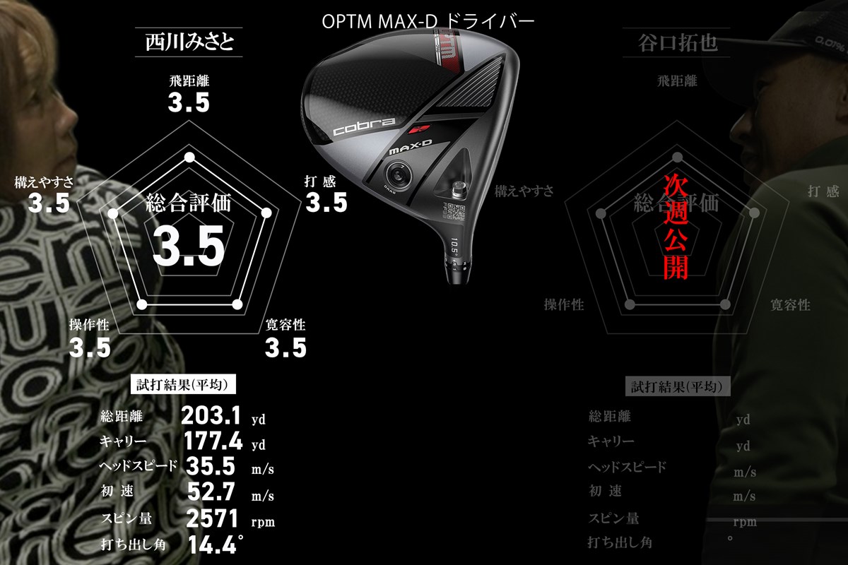 「逃がさない」という強い意志。ドローバイアスに振り切った専用設計／西川みさと #深夜試打