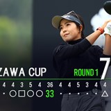 【速報】青木瀬令奈が初日1アンダー 国内男子ツアーで女子初のアンダーパーも「結構、悔しい」