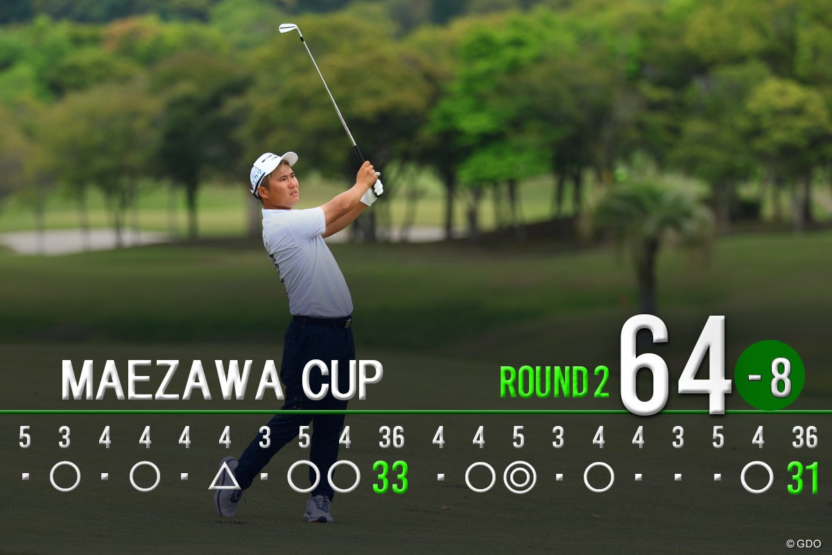 2026年 前澤杯 MAEZAWA CUP 2日目 長野泰雅