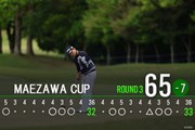 2026年 前澤杯 MAEZAWA CUP 3日目 今平周吾
