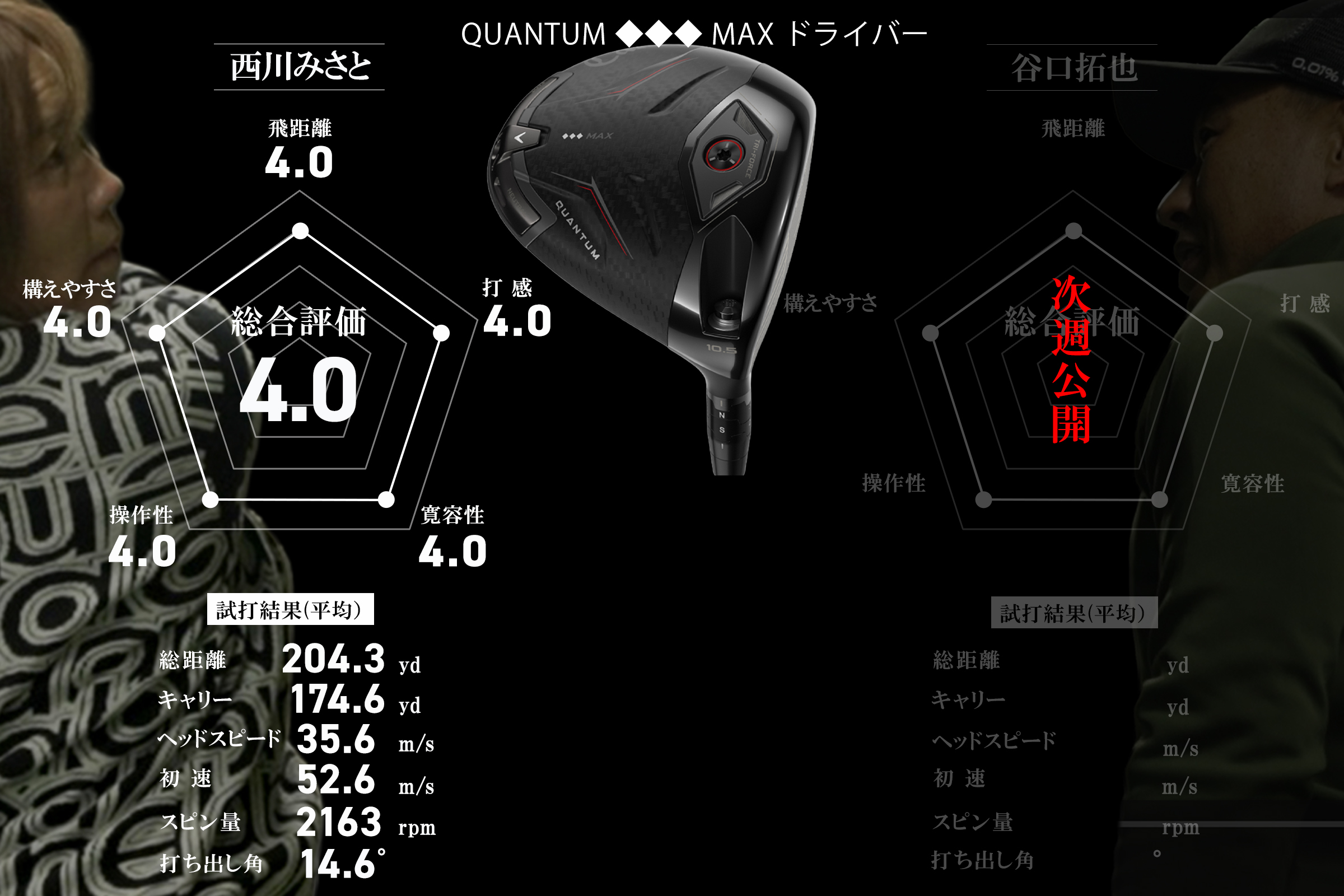 結局やさしい？ 難しい？「QUANTUM ◇◇◇ MAX」使えるボーダーライン