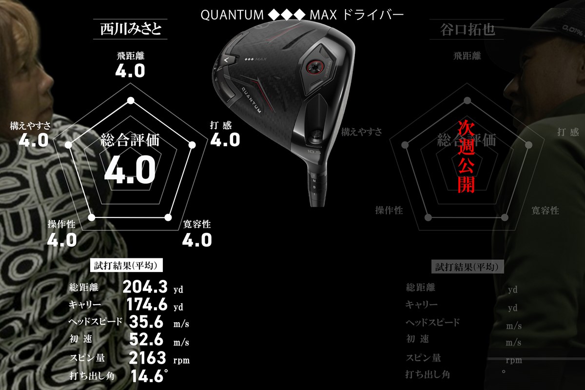 結局やさしい？ 難しい？「QUANTUM ◆◆◆ MAX」はHS40m/s必要／西川みさと #深夜試打