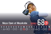 2026年 メキシコリビエラマヤオープン at マヤコバ 初日 櫻井心那