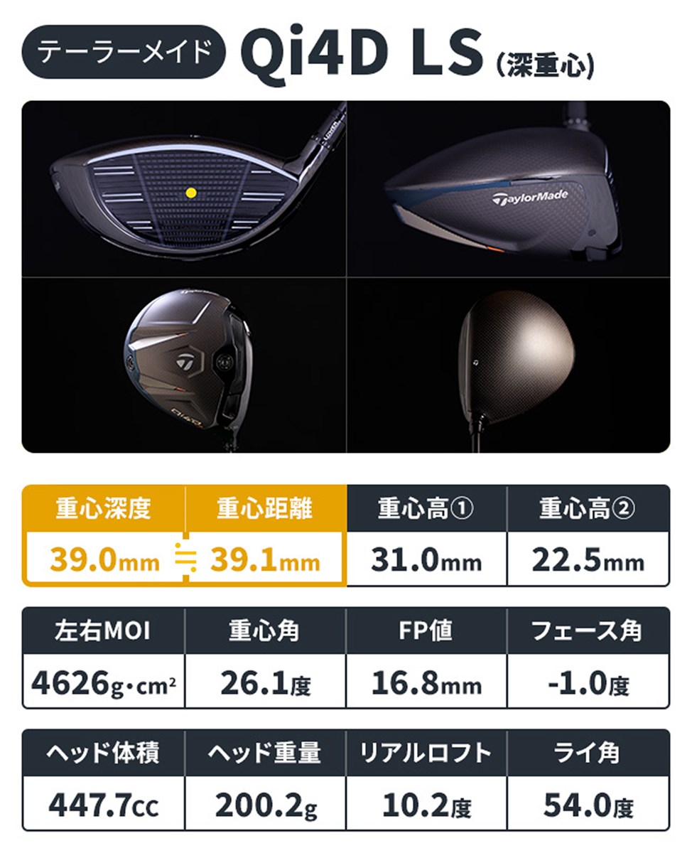東五反田ギア総研