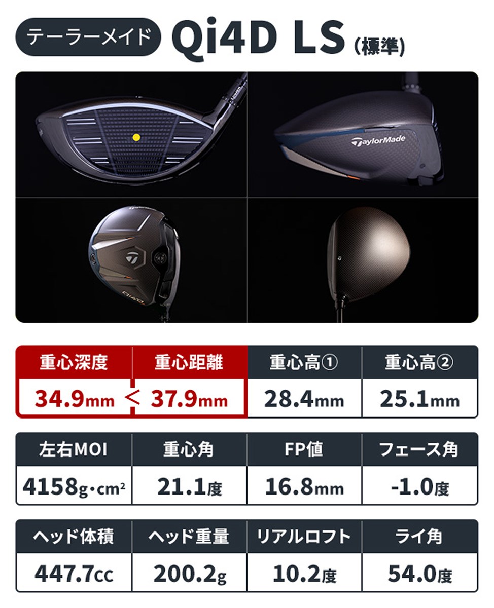 東五反田ギア総研