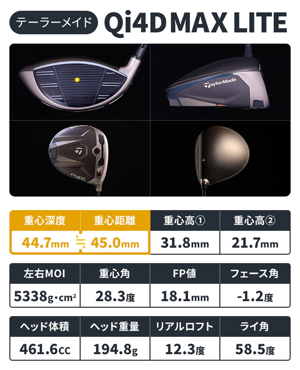 東五反田ギア総研