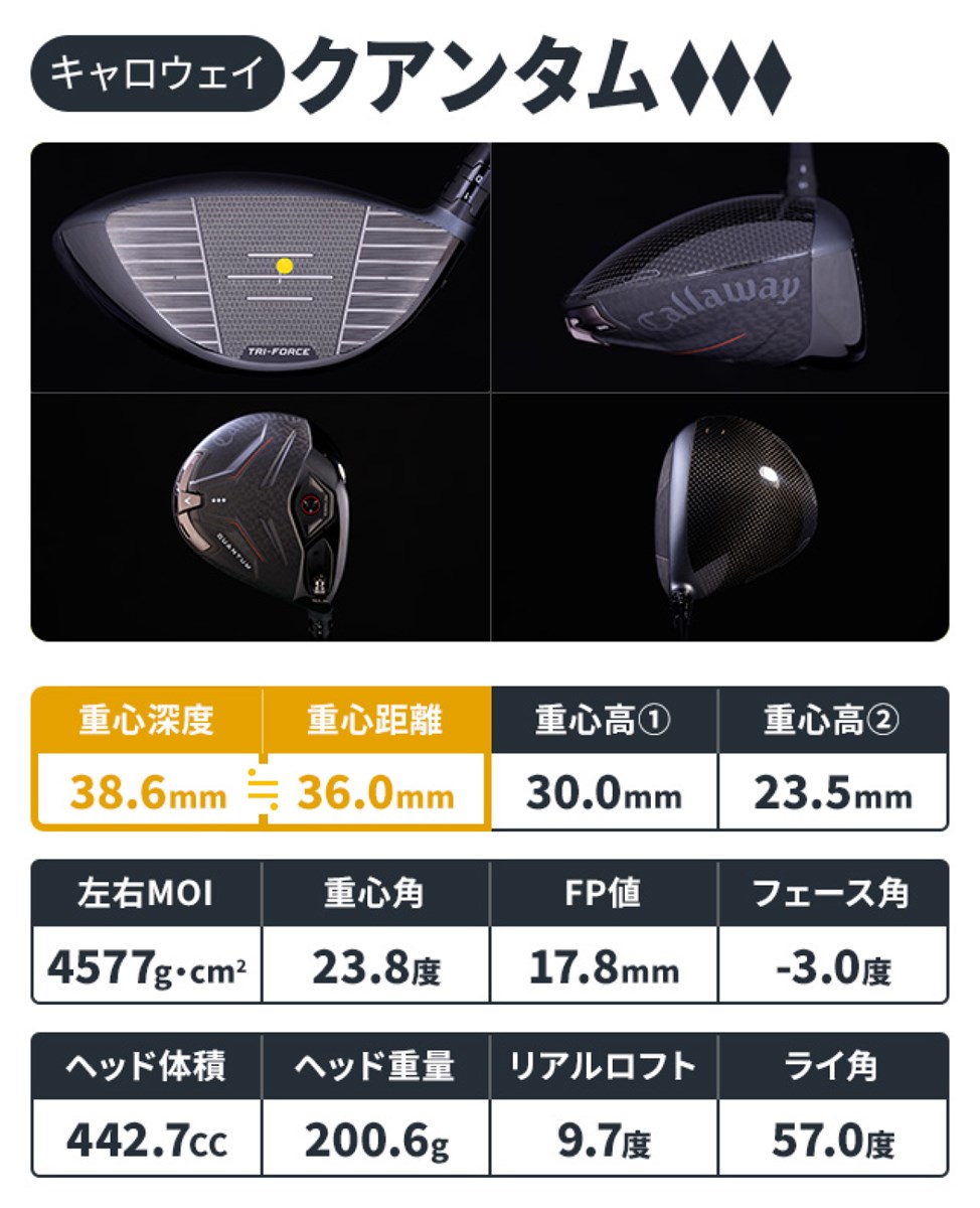 東五反田ギア総研