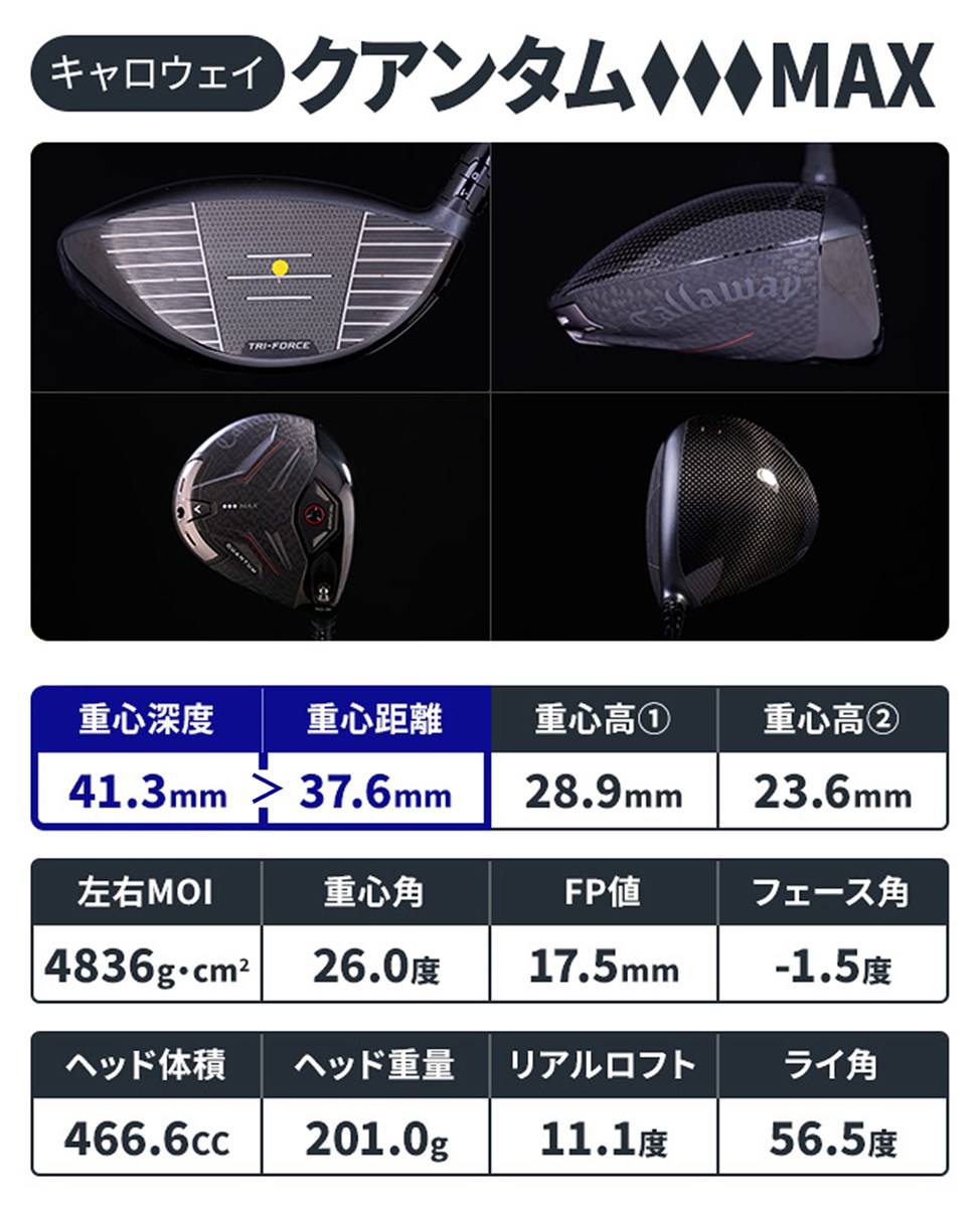 東五反田ギア総研