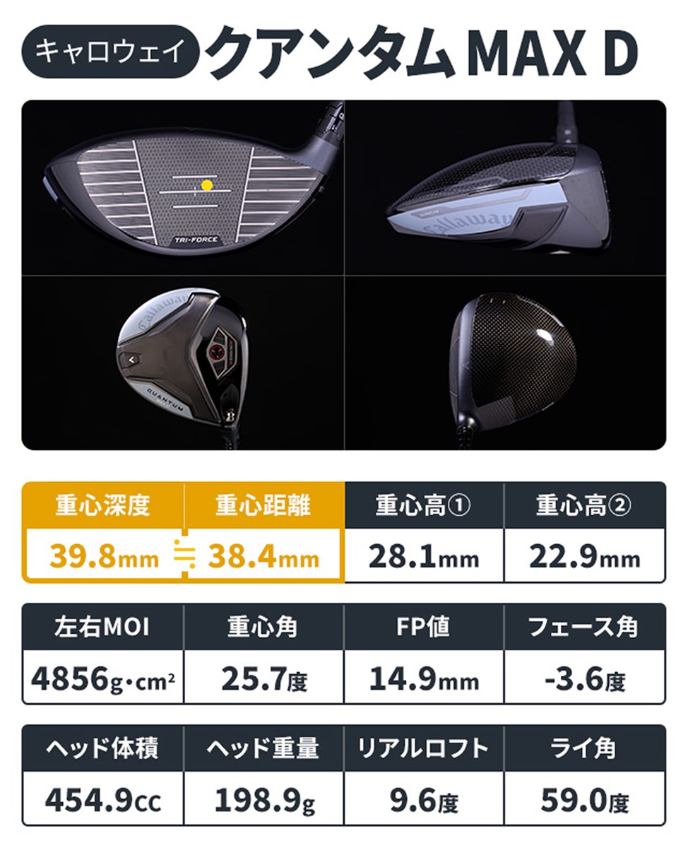 東五反田ギア総研