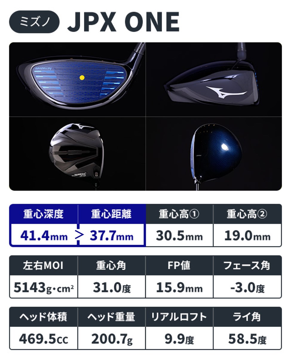 東五反田ギア総研